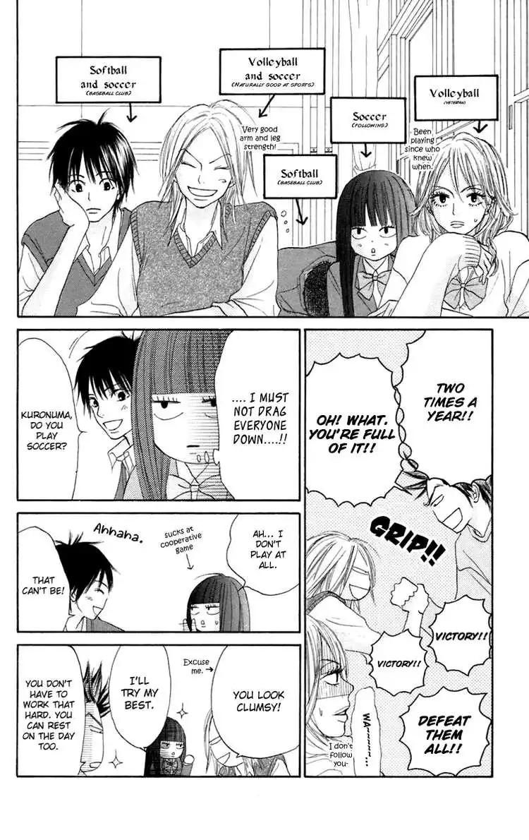 Kimi Ni Todoke Chapter 9 16